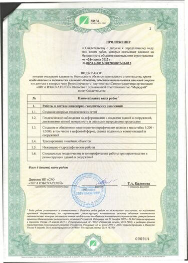 Виды разрешенных работ